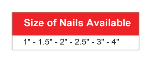 Fastening Essentials